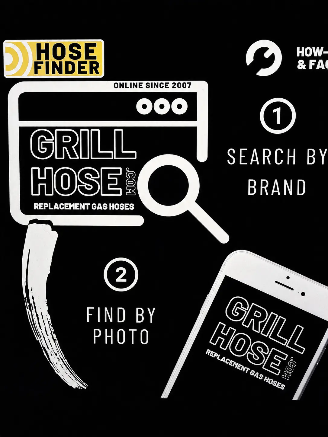 Cleaned photograph of the black-and-white Hose Finder version of GrillHose.com showing search by brand and find by photo